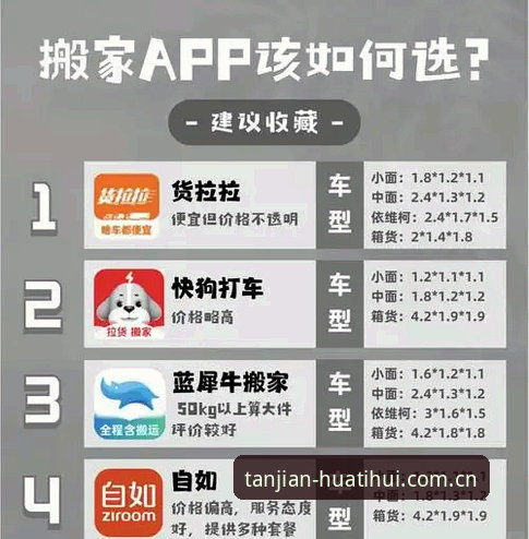探见新可能同类app推荐 探见新可能同类app推荐:避开那些坑,找到真能用的替代方案