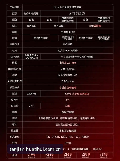 如何用好华体会赛事数据平台对比功能？从入门到避坑的实操指南